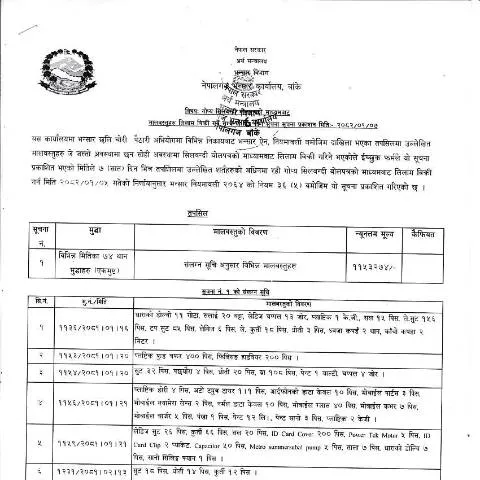 Document preview: नेपालगंज भन्सार कार्यालयको सूचनाहरु र प्रक्रिया — प्रशासनिक प्रक्रिया (CERFA n°NPJ लिलाम सूचना सात दिने २०८२ ०१ ०७ aemgrgt)