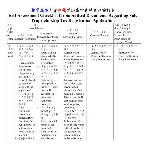 Document preview: 獨資組織稅籍登記的關鍵檢核表 — Taxes (CERFA n°5.7 獨資組織申請稅籍登記應附書件自行檢核表(中英並列))