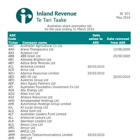 Document preview: Mastering the IR871 Form for Tax Exemptions — Taxes (CERFA n°IR871)