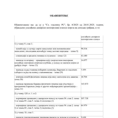 Document preview: Uvod u usklađene dinarske neoporezive iznose poreza na dohodak — Porezi i fiskalnost (CERFA n°Uskladjeni_dinarski_neoporezivi_iznosi_poreza_na_dohodak_gradjana)