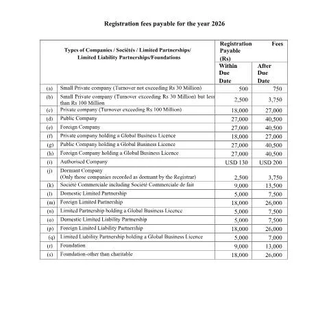 Document preview: Essential Guide to 2026 Registration Fees for Businesses — Government & admin (CERFA n°Registration-fees-payable-for-the-year-2026)