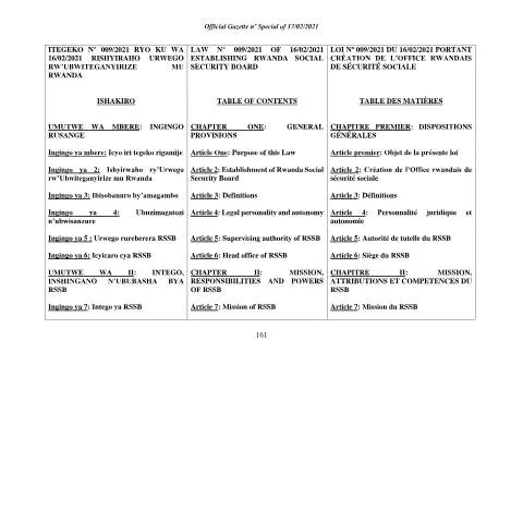 Document preview: Establishment of Rwanda Social Security Board — Government & admin (CERFA n°NEW_Official_Gazette_N_Special_of_17_02_2021_ESTABLISHING_RWANDA_SOCIAL_SECURITY_BOARD_wouwj3_a7566c75b0)