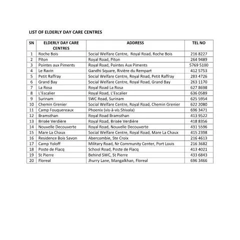 Document preview: Comprehensive Guide to Elderly Day Care Centres in Mauritius — Government & admin (CERFA n°LIST-OF-ELDERLY-DAY-CARE-CENTRES)
