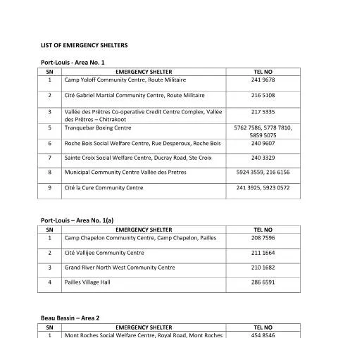 Document preview: Essential Emergency Shelters for Crisis Management in Mauritius — Government & admin (CERFA n°LIST-OF-EMERGENCY-SHELTERS)
