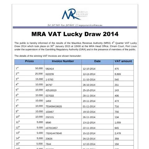 Document preview: Announcing the Winners of the VAT Lucky Draw Scheme — Taxes (CERFA n°WinnersVLDSQ4)