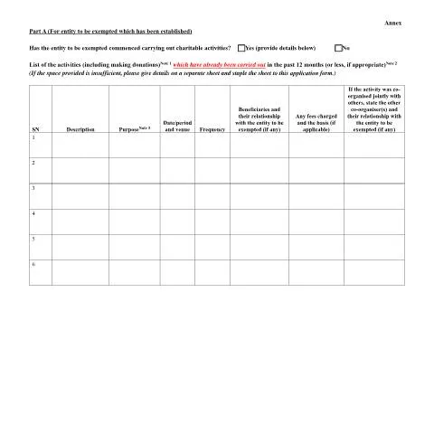 Document preview: Essential Insights on C.D.22A Annex for Charities — Taxes (CERFA n°ANNEX_TO_APPLICATION_FORM)