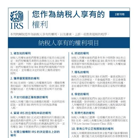Document preview: Navigating IRS Publication p1zht: Key Insights for Taxpayers — Taxes (CERFA n°PUB-1ZHT)