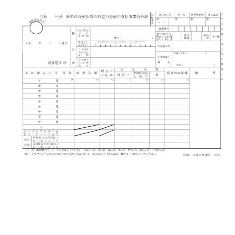 Document preview: 匿名組合契約の利益分配支払調書についての重要事項 — 税金と財政 (CERFA n°F1-15)