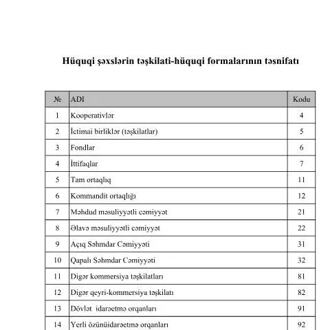 Document preview: Hüquqi şəxslərin təşkilati-hüquqi formalarının təsnifatı — Vergilər & maliyyə (CERFA n°thf)