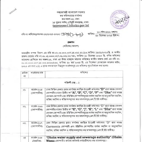 Document preview: IMG 20260108 0006 ফরমের গুরুত্ব ও ব্যবহার — কর ও করনীতি (CERFA n°IMG_20260108_0006)