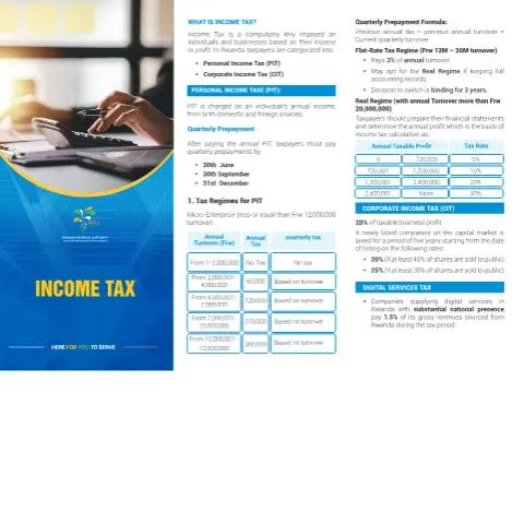 Document preview: Navigating the INCOME TAX 2025 Form for Rwandan Taxpayers — Taxes (CERFA n°INCOME_TAX__2025)