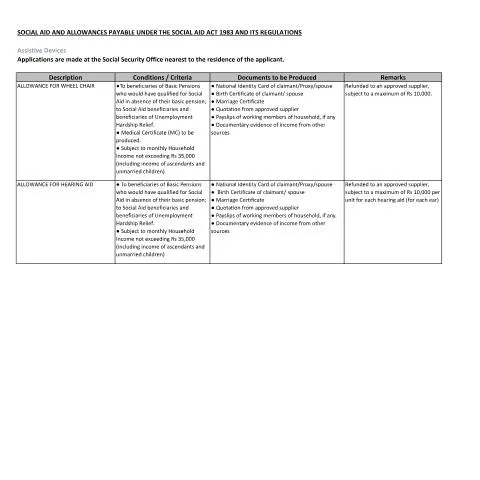 Document preview: Navigating the Assistive Devices Form for Better Support — Health (CERFA n°Assistive-devices)