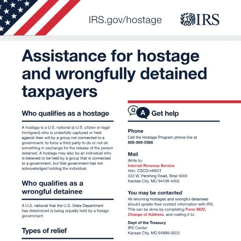 Document preview: Understanding IRS Publication 6090 for Tax Relief — Taxes (CERFA n°PUB-6090)
