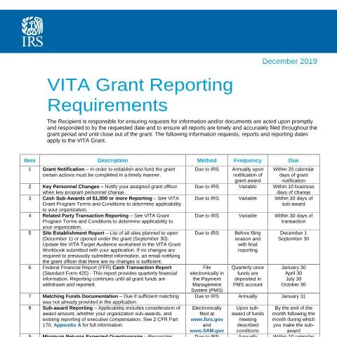 Document preview: Navigating IRS Publication 5376 for Effective Grant Management — Taxes (CERFA n°PUB-5376)