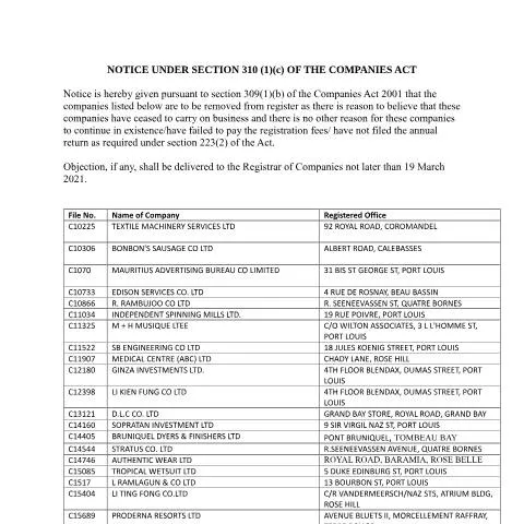 Document preview: Key Insights on the January 2021 Company Deregistration Notice — Government & admin (notice-jan-2021)