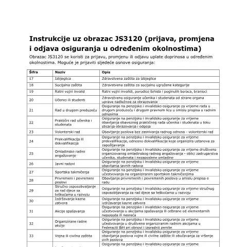 Document preview: Obrazac JS3120: Ključ za vašu sigurnost — Administrativne procedure (CERFA n°I4)