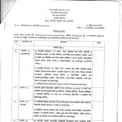 Document preview: নারসিংদীতে আয়কর দাখিলের কাঠামো — কর ও করনীতি (CERFA n°narsingdi)