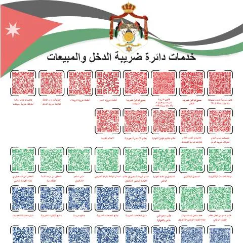 Document preview: آلية تقديم النماذج الضريبية في الأردن — الضرائب والمالية (CERFA n°QR Code Link)