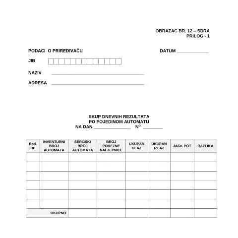 Document preview: Razumijevanje formulara SDRA-P1 za igre na sreću — Administrativne procedure (CERFA n°SDRA-P1)