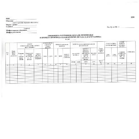 Document preview: Uloga Obrazac PM u regulaciji tržišta plemenitih metala — Administrativne procedure (CERFA n°ObrazacPM)